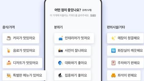 사라진 네이버 별점 리뷰, 당신의 생각은?