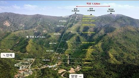 설악산 케이블카, 정말 필요할까?