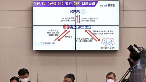 KBS 수신료 강제징수 폐지, 여러분의 생각은?