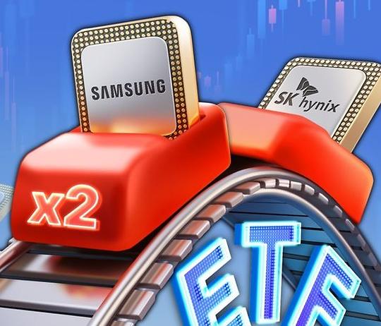 레버리지 ETF 규제, 더 강화해야 할까?