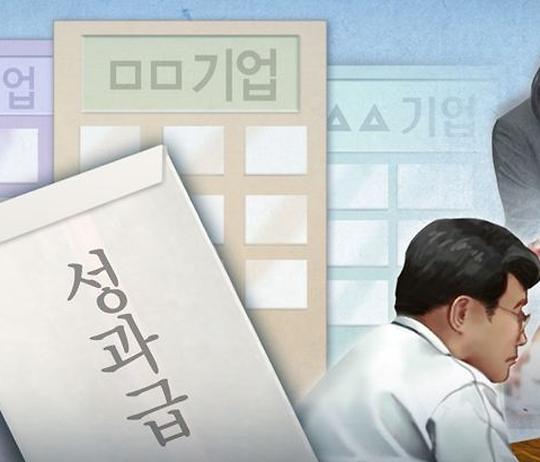 성과급, 지역화폐로 지급해도 될까?