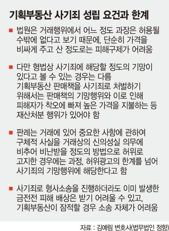 기획부동산 사기 연예인에게도 당했다, 주의해야 할 점은? 6