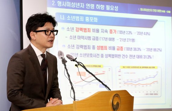 한동훈 법무부 장관이 2022년 10월 26일 경기 과천시 정부과천청사 법무부 브리핑실에서 '소년범죄 종합대책'을 발표하고 있다. 한 장관은 브리핑을 통해 촉법소년 연령을 현행 14세에서 13세로 낮추는 내용을 골자로 하는 법 개정을 추진한다고 설명했다. ⓒNews1