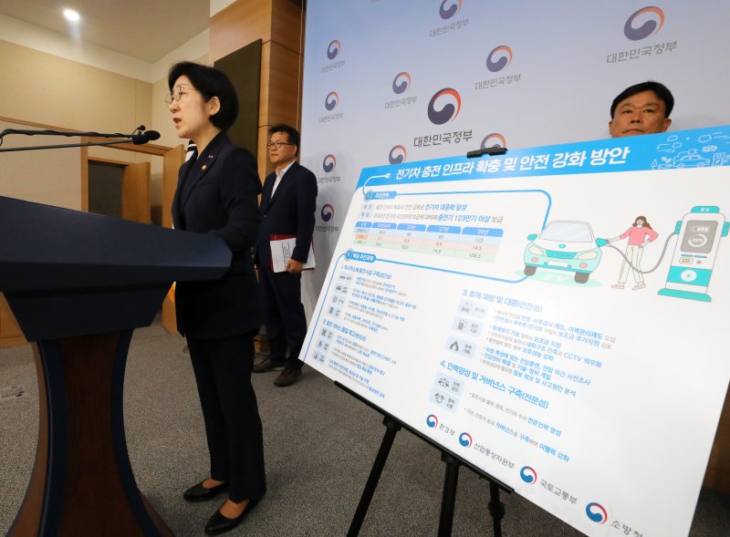 2022년 자동차등록현황을 살펴보면 새로 등록된 자동차 중 전기차, 수소차, 하이브리드차와 같이 친환경 자동차의 등록 비율이 눈에 띄게 늘어났다. 친환경 자동차 중에서도 가장 많이 등록된 차종은 전년 대비 68% 이상 추가 등록된 '전기차'다. 우리나라에 전기차 사용자가 늘어나는 바, 환경부에서도 전기차 충전시설 확충 세부 추진 방안을 발표하는 등 전기차 인프라 확대에 힘쓰고 있다. ⓒ사진 2023년 6월 29일 뉴시스