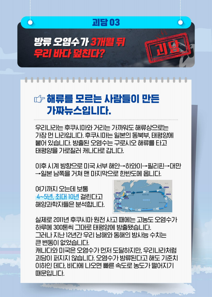 후쿠시마에서 오염수를 방류하면 오염수는 구로시오 해류를 타고 캐나다로 향한다. 캐나다, 미국 서부, 하와이, 필리핀, 대만, 일본 남쪽을 거친 후 다시 우리 바다에 도착하는 것. 정부의 설명에 따르면 후쿠시마 오염수가 우리나라까지 오기까지 최대 10년이 걸릴 수 있다. ⓒ그래픽 2023년 7월 10일 국무조정실, 대한민국 정책브리핑