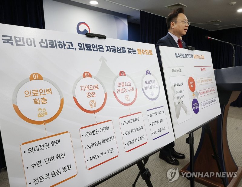 조규홍 보건복지부 장관이 서울 종로구 정부서울청사에서 국민과 함께하는 민생토론회 브리핑을 하며 필수의료 패키지에 대해 발표하고 있다. 2024.2.1. 사진=연합뉴스