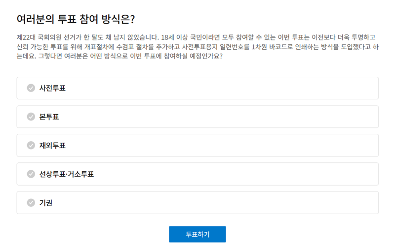 투표 참여 방식. ⓒ fnSurvey