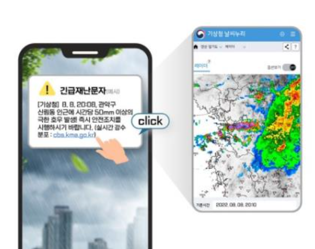 시간당 50mm 이상 폭우 시 발송되는 기상청 '호우 긴급재난문자' 예시. 클릭 시 실시간 강우량과 기상 레이더 정보(kma.go.kr) 확인 가능. ⓒ사진 기상청 제공