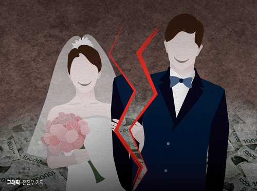 그래픽=뉴시스