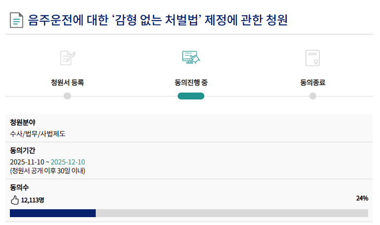 만취 음주운전 차량에 남편을 잃은 쌍둥이 임산부가 올린 음주운전에 대한 '감형 없는 처벌법' 제정에 관한 청원이 올라온지 사흘만에 1만명을 넘었다. 국민동의청원은 30일 안에 5만명의 동의를 받아야 국회 소관 상임위원회에 회부돼 심사를 받을 수 있다. 사진=국회전자청원 홈페이지