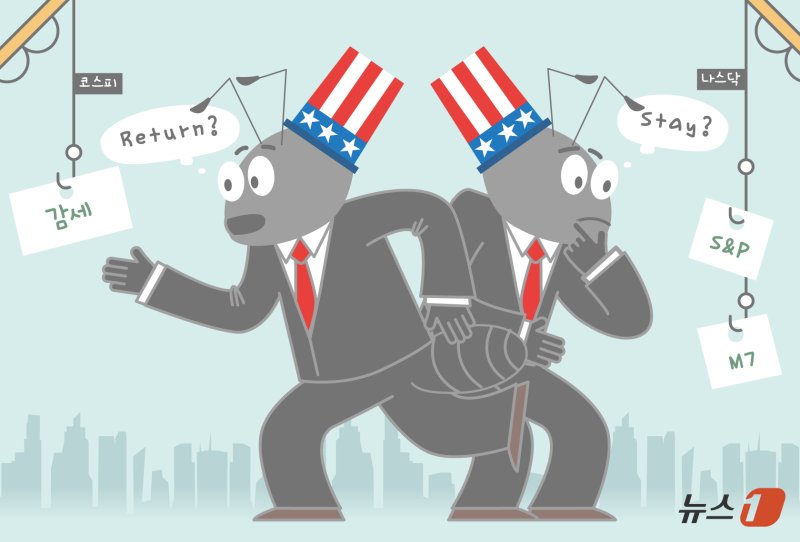 ⓒ News1 김초희 디자이너 /사진=뉴스1