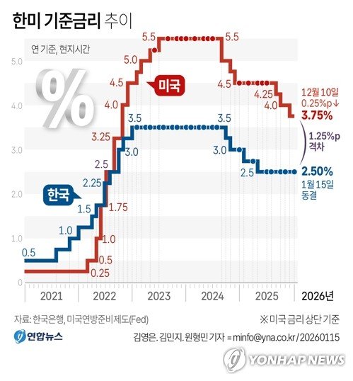 (출처=연합뉴스)